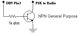 rtty_start5_fskinterface